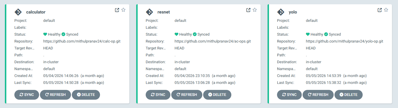 ArgoCD Dashboard